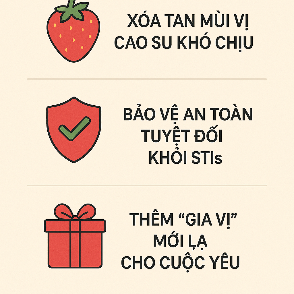Infographic thể hiện các lợi ích của bao cao su có mùi vị, bao gồm việc khử mùi cao su và đảm bảo an toàn khi oral sex.